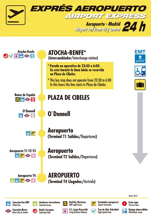Madrid Airport Bus (Madrid Airport Express Bus) schedule