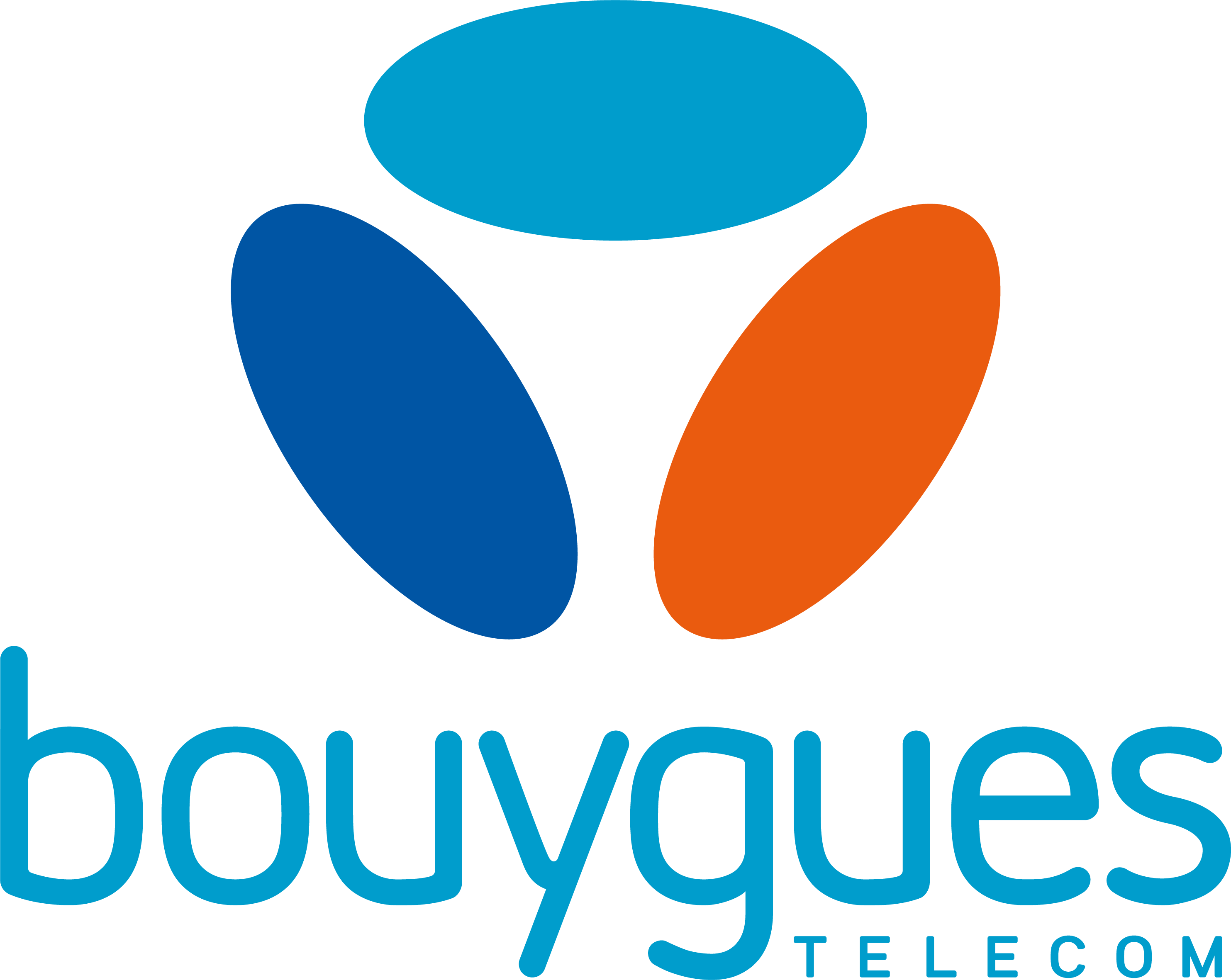 Bouygues Telecom eSim, Best eSIM Providers and The Best eSIM for International Travel