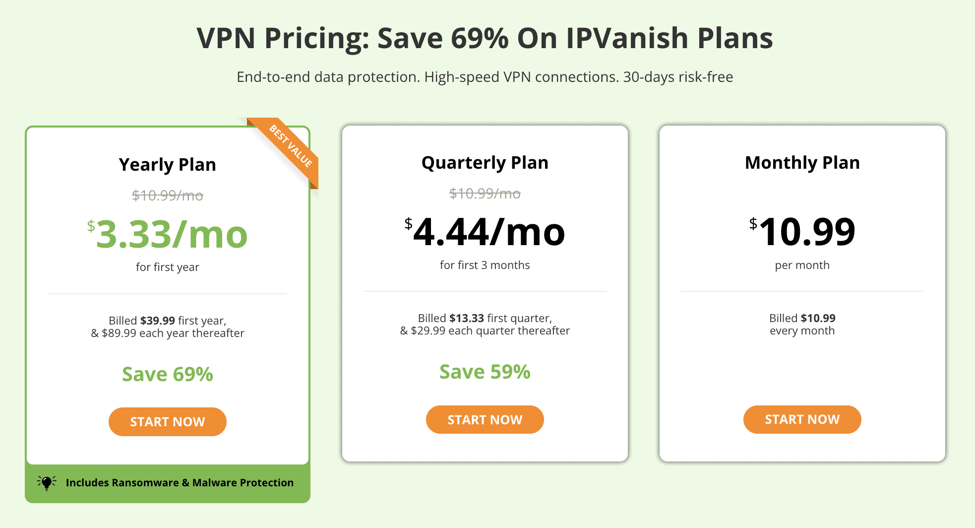 IPVanish vs Surfshark - IPVanish Pricing w/ Discount, IPVanish VPN vs Surfshark VPN - Which VPN to Choose, IPVanish VPN vs Surfshark VPN pros and cons
