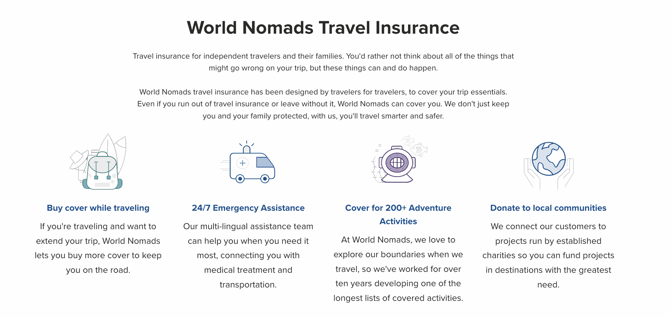 Safetywing vs World Nomads - Best Travel Insurance Compared