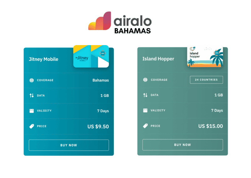 Bahamas Airport SIM Card in 2024 Bahamas SIM Card Airport