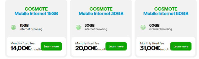 Cosmote Thessaloniki Sim Card, Thessaloniki Airport SIM Card in 2024: Getting a SIM Card In Thessaloniki