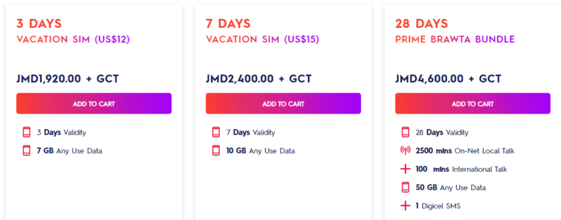 Digicel Jamaica SIM Card - Jamaica Airport SIM Card, Jamaica Airport SIM Card in 2024: Buying A  SIM Card At Montego Bay Airport And Kingston Airport 