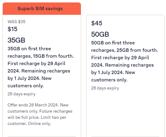 Telstra Melbourne Sim Card, 