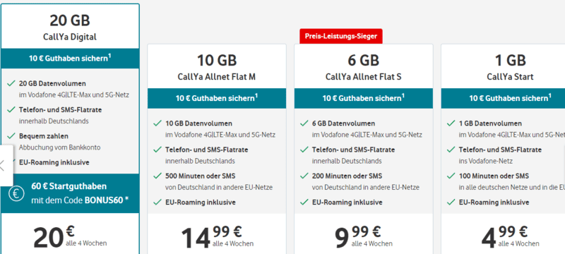 Vodafone Hamburg Sim Card, Hamburg Airport SIM Card: Getting a SIM Card In Hamburg