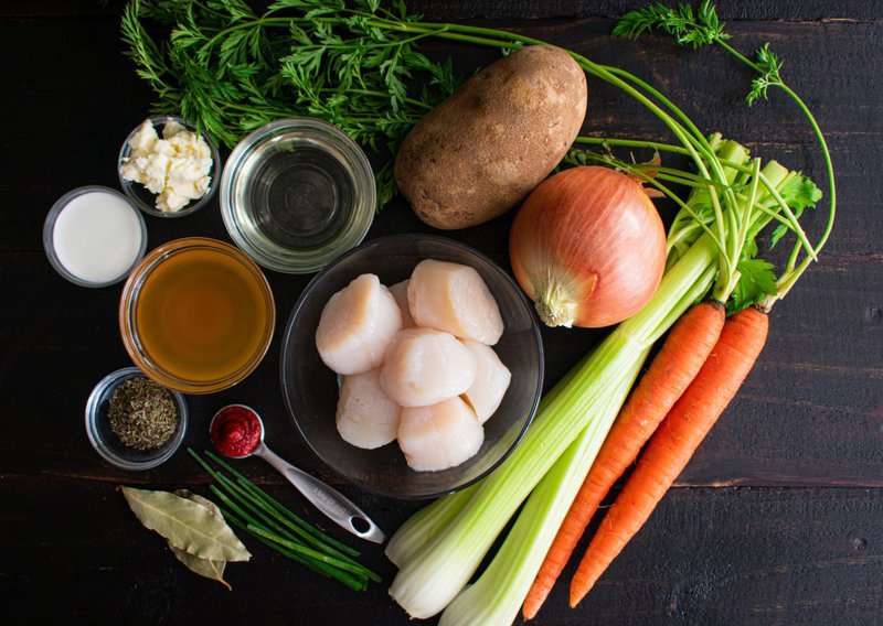 Comparison English Breakfast vs Irish Breakfast - Recipe Guide 3 Comparison English Breakfast vs Irish Breakfast - Recipe Guide, How to Make Irish Breakfast – An Authentic Irish Breakfast (Recipe Guide)