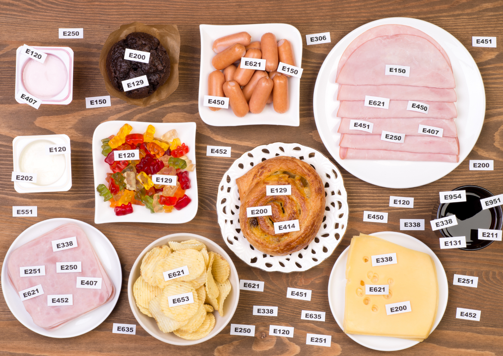 90 Days Avoiding Every Food Additive Italy Refuses To Approve: The Pattern Most Americans Notice 2 food additives